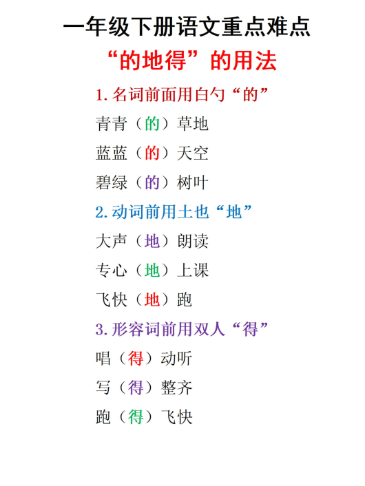 Chinese-dedede-Corrector 的地得修复器